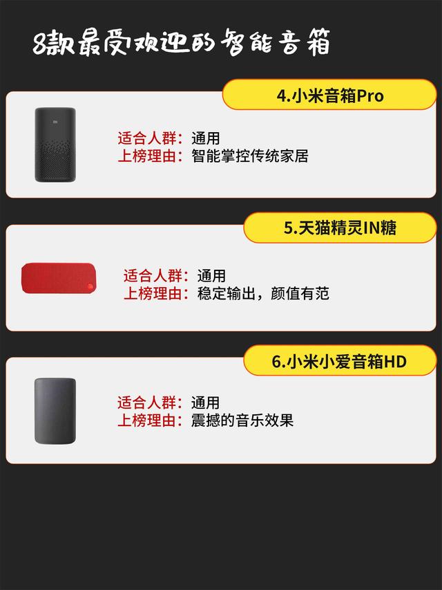 最值得入手的智能音箱ag旗舰厅app8款(图1)